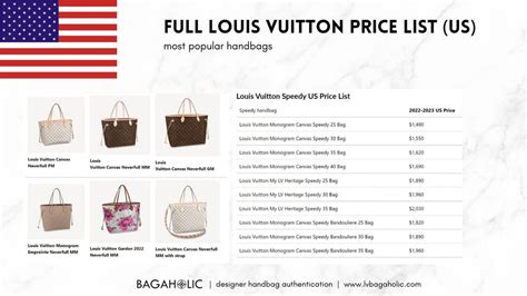 louis vuitton over price|louis vuitton price list.